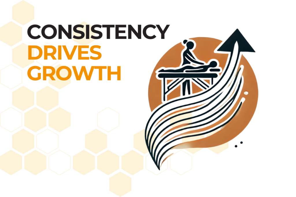 Consistency Drives Growth