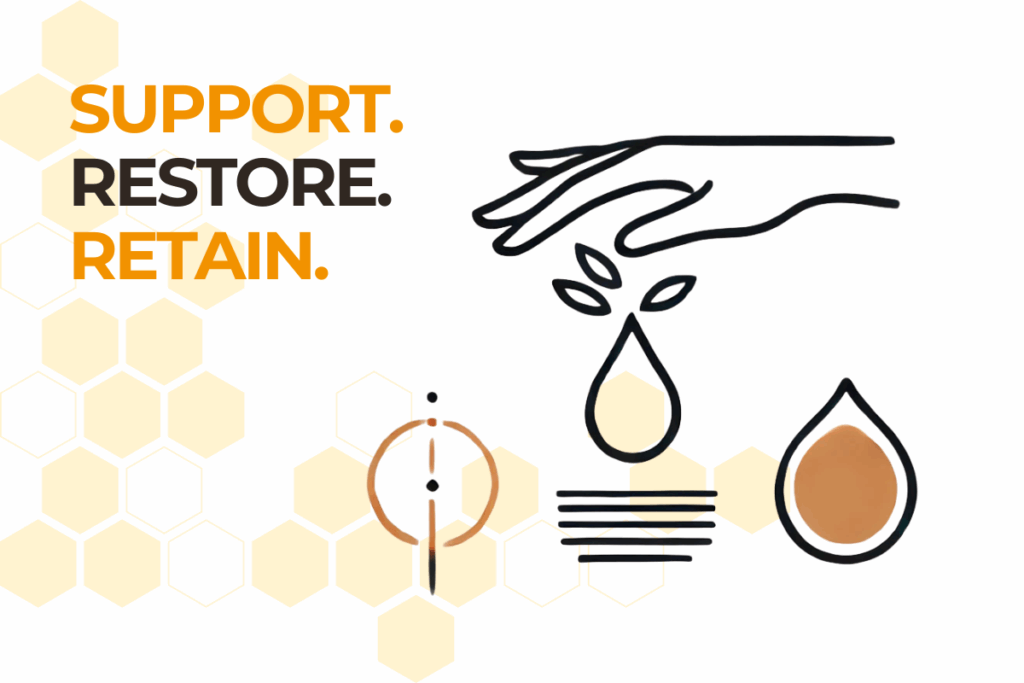 Support. Restore. Retain