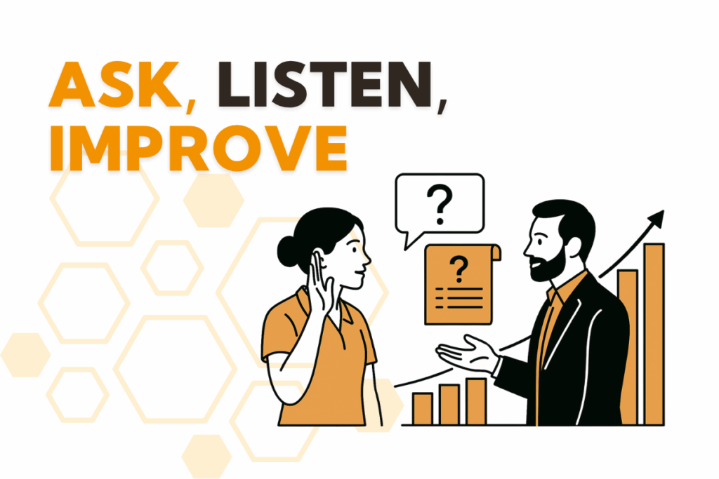Ask, Listen, Improve