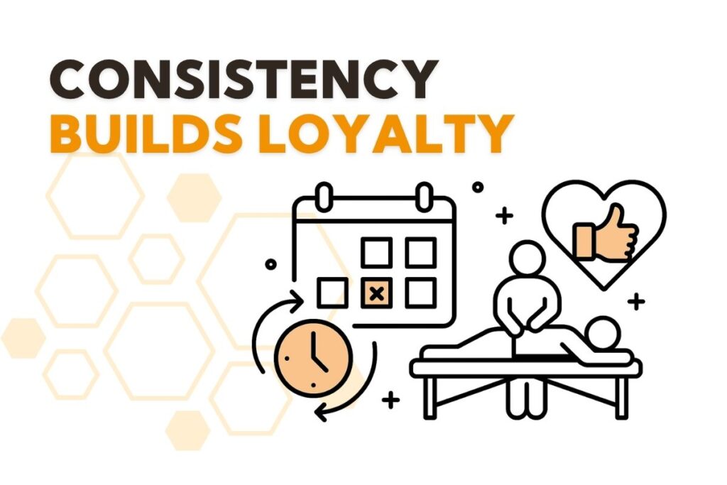 Consistency Builds Loyalty