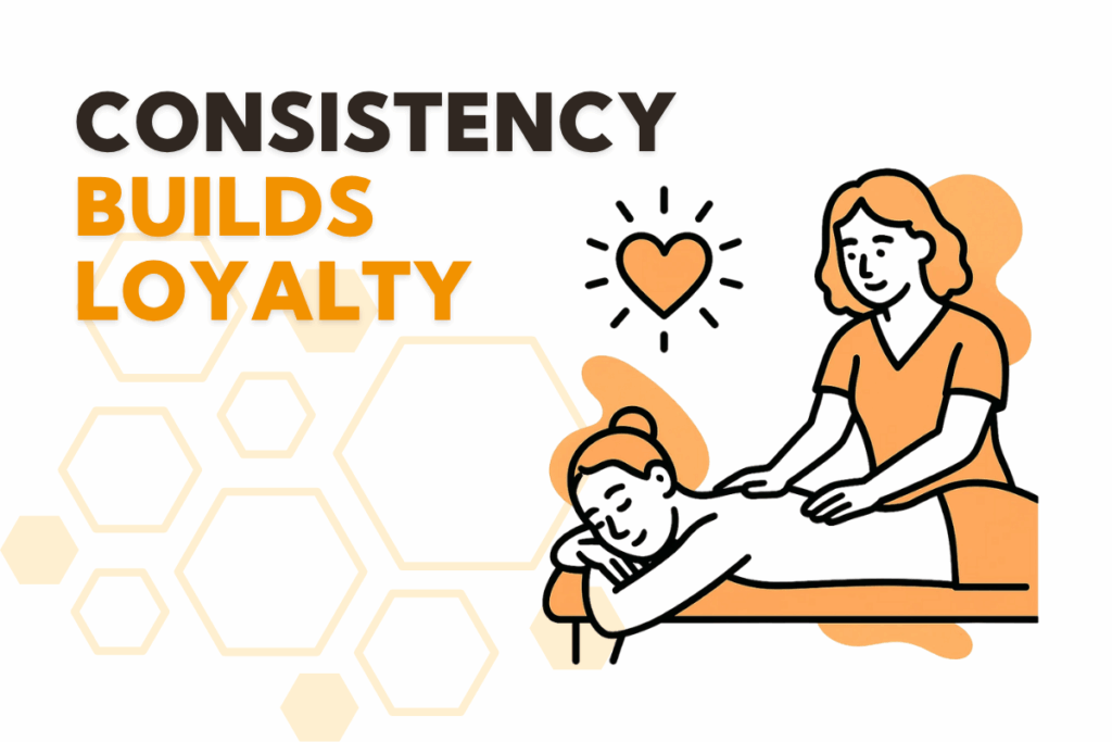 Consistency Builds Loyalty
