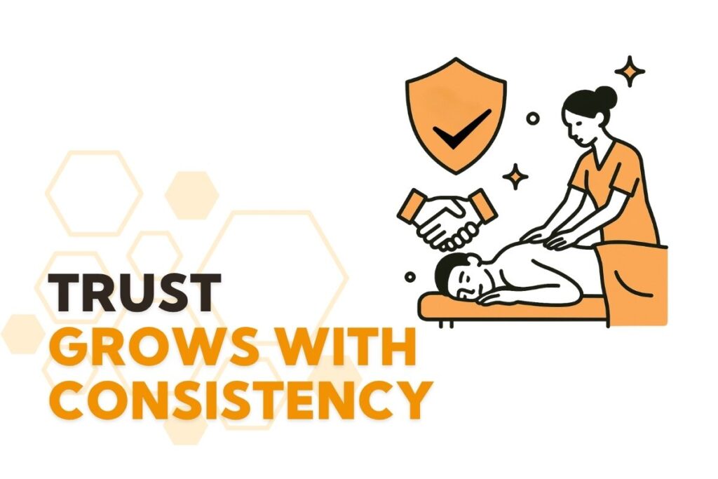 Trust Grows with Consistency
