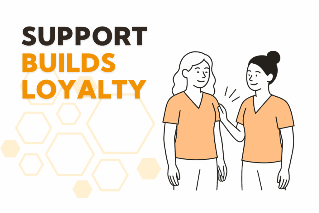 Support Builds Loyalty