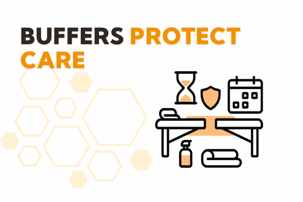 Buffers Protect Care
