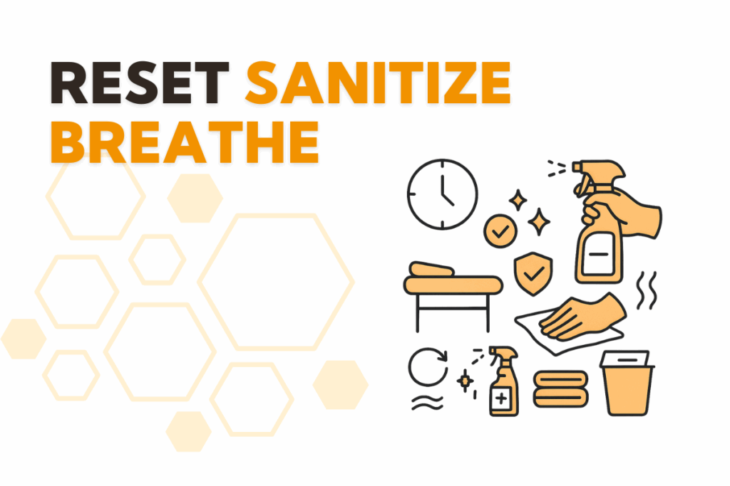 Reset Sanitize Breathe