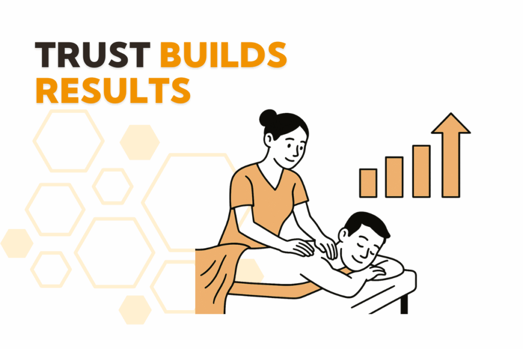 Trust Builds Results
