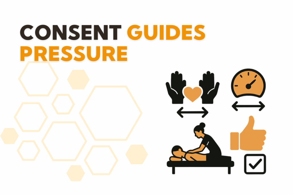 Consent Guides Pressure