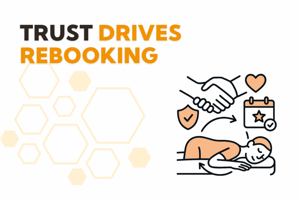 Trust Drives Rebooking